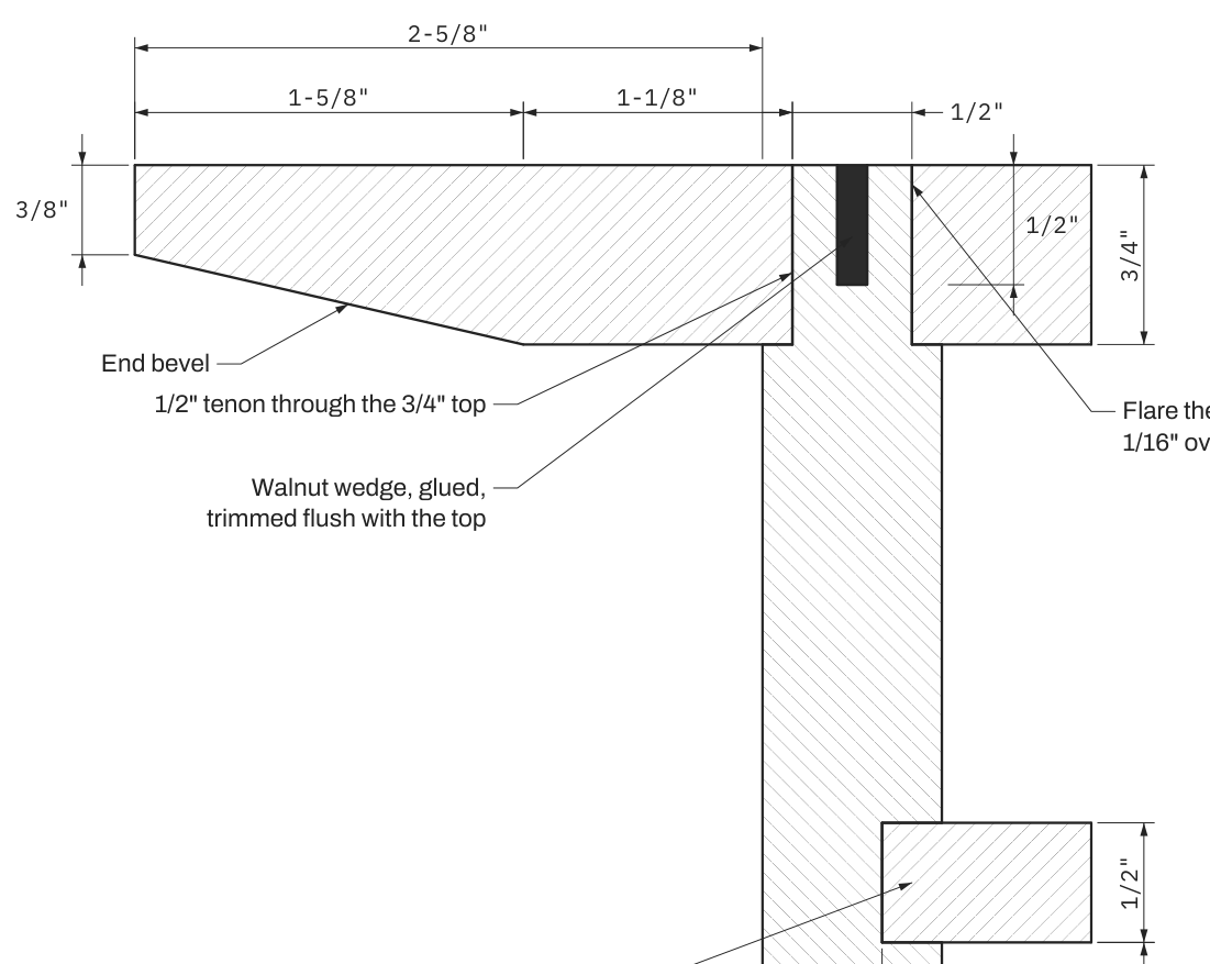 Section through the monitor riser's wedged through-tenon